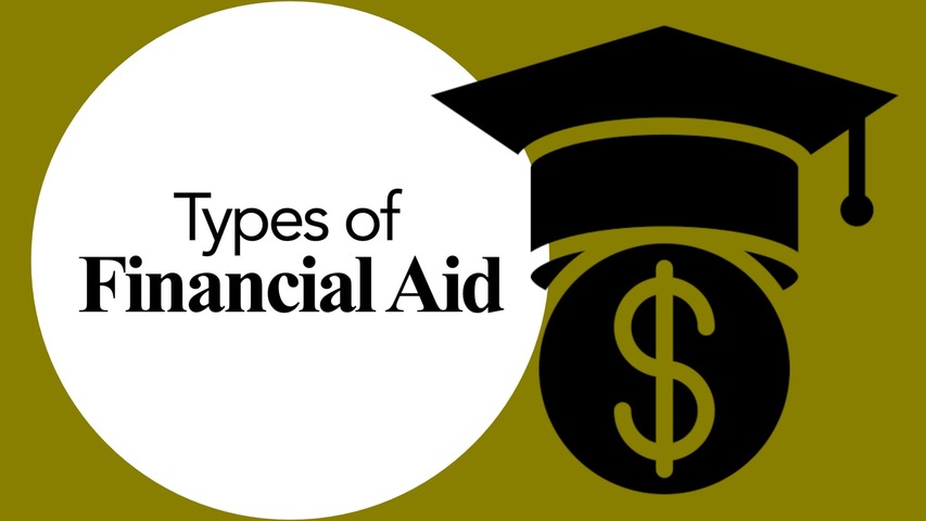 Trending Video Types of Financial Aid