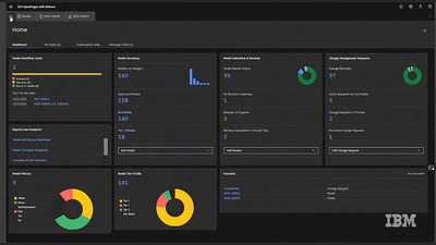 Ibm Openpages Model Risk Governance Demo Ibm Mediacenter