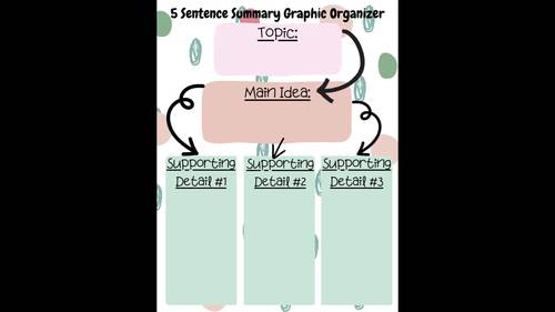 Summary Writing Graphic Organizer Final Draft Writing Templates