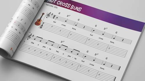 Hot Cross Buns Traditional Song Easy To Play Guitar Sheet Music