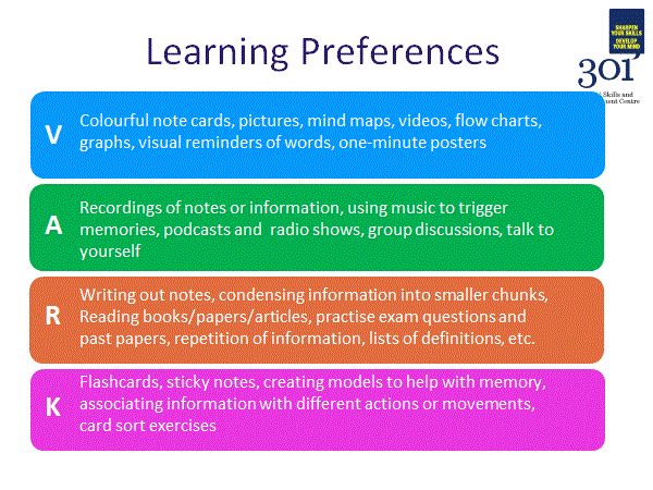 Slide 12
