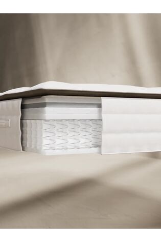 Medium CoolCore 1500 Pocket Mattress - Image 2 of 8