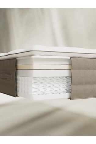 Firm Sumptuous 1500 Pocket Mattress - Image 2 of 6