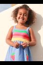 Blue Rainbow Strawberry Appliqué Pocket Knit Cheesecloth Combo Dress - Image 2 of 5