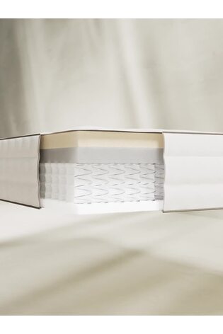 Medium Forever Comfort® 1000 Pocket Mattress - Image 2 of 7