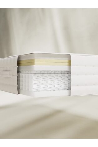 Firm Deluxe 3000 Pocket Mattress - Image 2 of 7