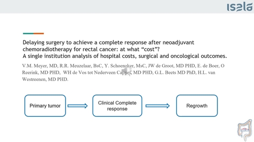 Delayed TME Surgery in a Watch-and-Wait Strategy After Neoadjuvant Chemoradiotherapy for Rectal Cancer: An Analysis of Hospital Costs and Surgical  and Oncological Outcomes