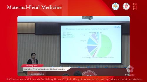 Difficulties and Challenges of Fetal Therapy in China - Luming Sun