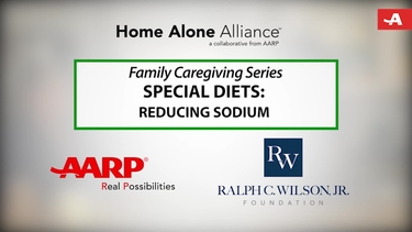 Video Gallery Ajn The American Journal Of Nursing - 