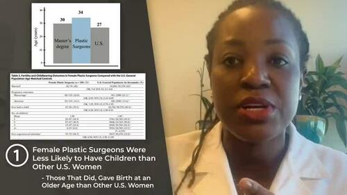 Female Plastic Surgeons, Fertility, and Childbearing and Family by Kerry-Ann Mitchell, MD, PhD
