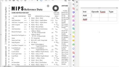 How to Read the MIPS Green Sheet - Illinois Media Space