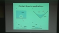 Image for Electrostatic interactions, vapor diffusion, and Stefan flow near contact lines