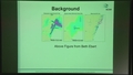 Image for Verification within Complexity: Comparing Spatial Fields