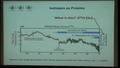 Image for Isotopes as Climate Proxies