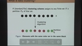 Image for Classifying Clustering Schemes