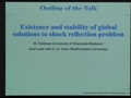 Image for Existence and stability of global solutions to shock reflection problem