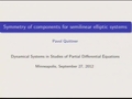 Image for Symmetry of components for semilinear elliptic systems