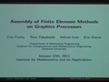 Image for Application of Assembly of Finite Element Methods on Graphics Processors for Real-Time Elastodynamics