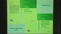 Image for Systems Describing the Tumor Microenvironment: A Geometric Optimal Control Approach