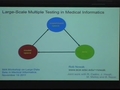 Image for Large-Scale Multiple Testing in Medical Informatics