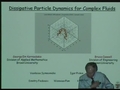 Image for Dissipative particle dynamics: Algorithms and recent applications
