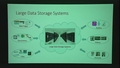 Image for Load Balancing in Large Data Storage Systems