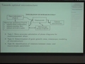 Image for Multiscale Computational Modeling of Complex Materials Systems