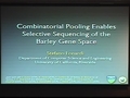 Image for Combinatorial Pooling Enables Selective Sequencing of the Barley Gene Space