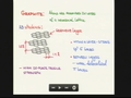 Image for Ginzburg-Landau-Type Model for Carbon Nanotubes