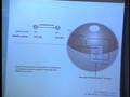 Image for Response Tuning Through Specific Feedback Architectures