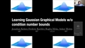 Image for Learning Ill-Conditioned Gaussian Graphical Models
