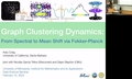 Image for Graph Clustering Dynamics: From Spectral to Mean Shift