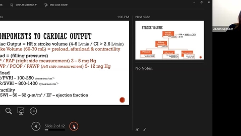 Thumbnail for Hemodynamic Zoom Class