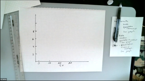 Thumbnail for entry BTNY 2104: Graphs