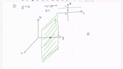 Thumbnail for entry Calculus III