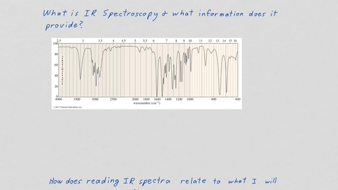 Thumbnail for entry IR spectroscopy  Intro