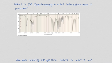 Thumbnail for IR spectroscopy  Intro