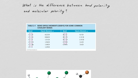 Thumbnail for entry Note Aug 19, 2020 Molecular Polarity