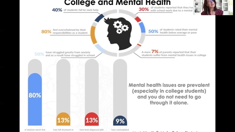 Thumbnail for Mental_Health