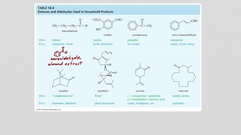 Thumbnail for entry Note May 22, 2020 Ketone-Aldehyde nomenclature