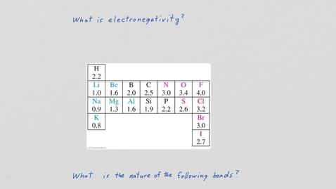 Thumbnail for entry Note Jun 23, 2020 bond types and formal charge.mov