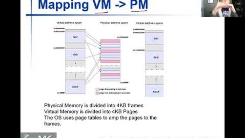 Thumbnail for 3 Memory Views