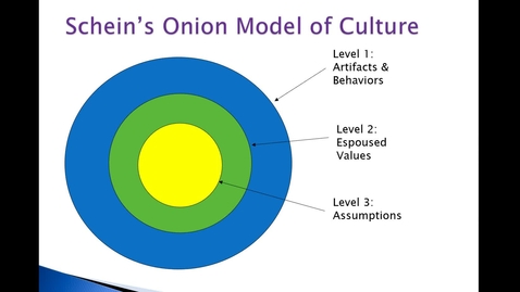 Thumbnail for Comm 3550 Ch4bv4