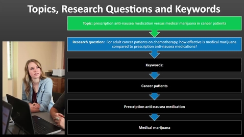 Thumbnail for Week 6, Research Quest,Keywords,search techniques