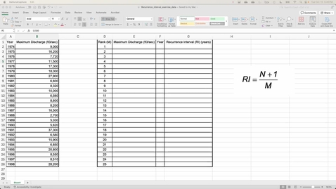 Thumbnail for Recurrence interval exercise