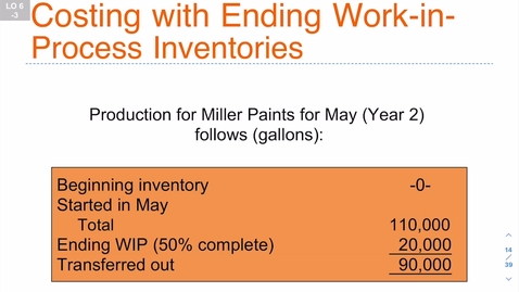 Thumbnail for CH 6 LO 3 Ending Inventory