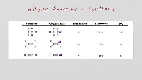 Thumbnail for Alkyne additions-edit2