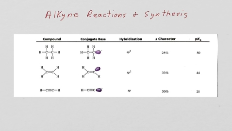 Thumbnail for entry Alkyne additions-edit2