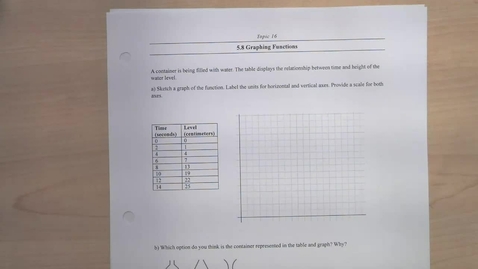 Thumbnail for Topic 16 - Graphing Functions