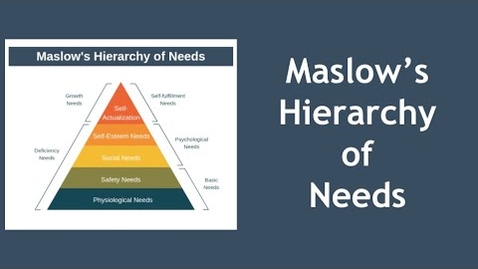 Thumbnail for entry Maslow's Hierarchy of Needs Explained